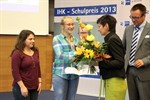 Schülerfirma „VitaBox“ gewinnt IHK-Schulpreis 2013